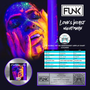 P Funk